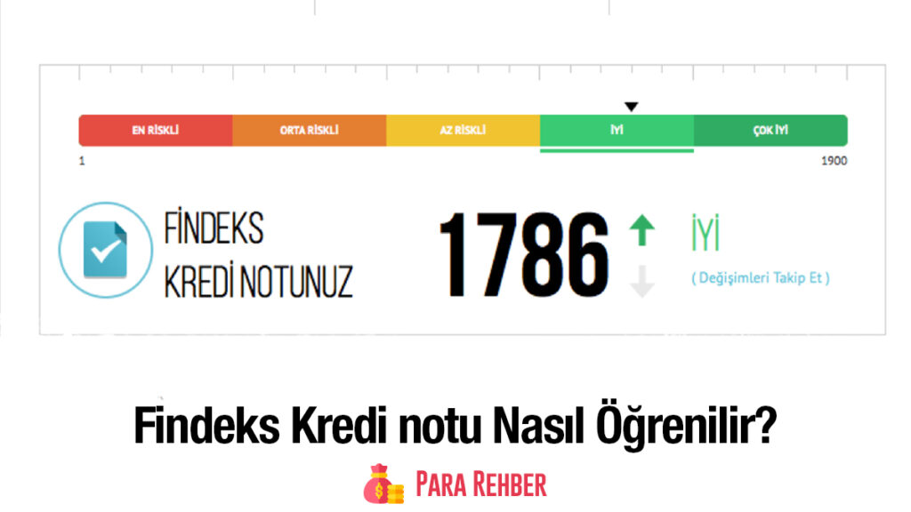 FİNDEKS KREDİ NOTU ÖĞRENME NASIL YAPILIR?